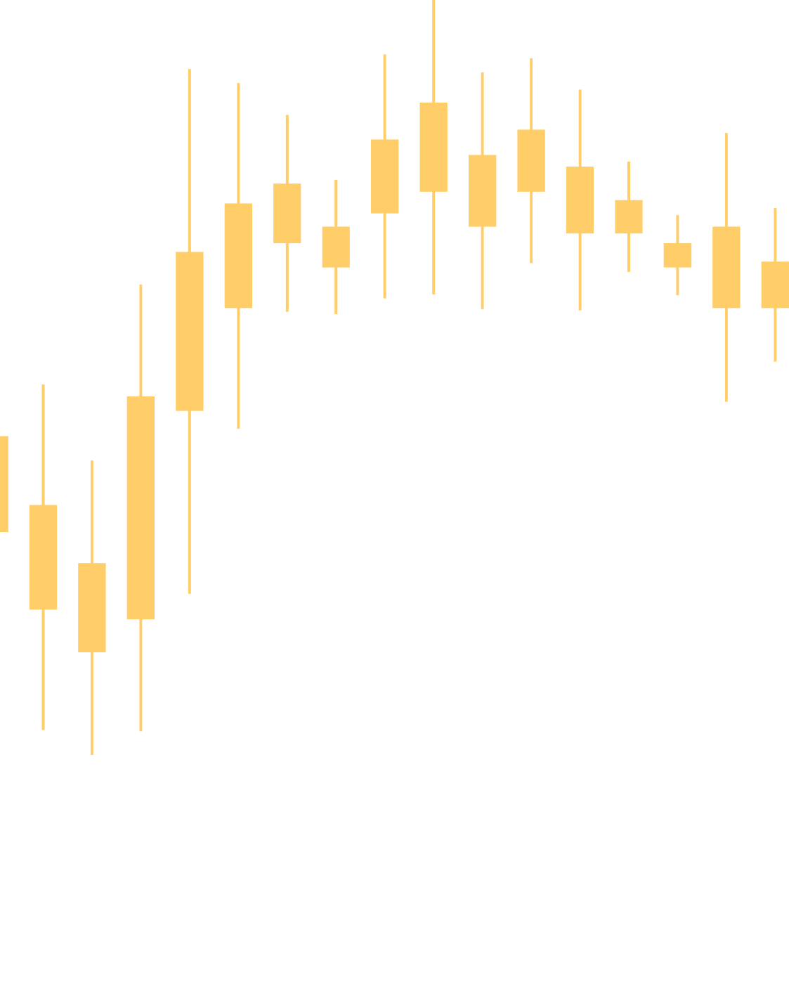 left candlestick graphic