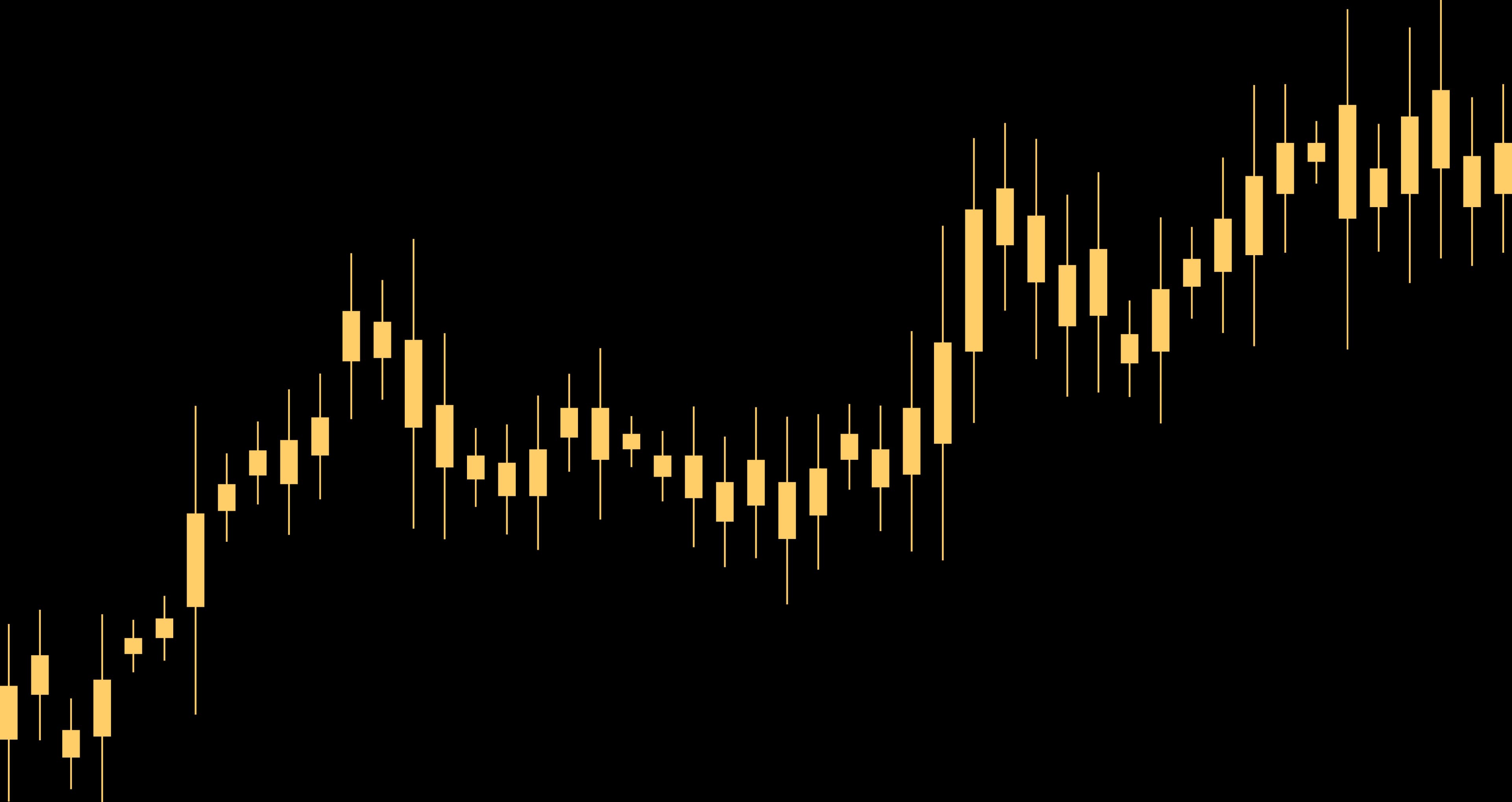 background line